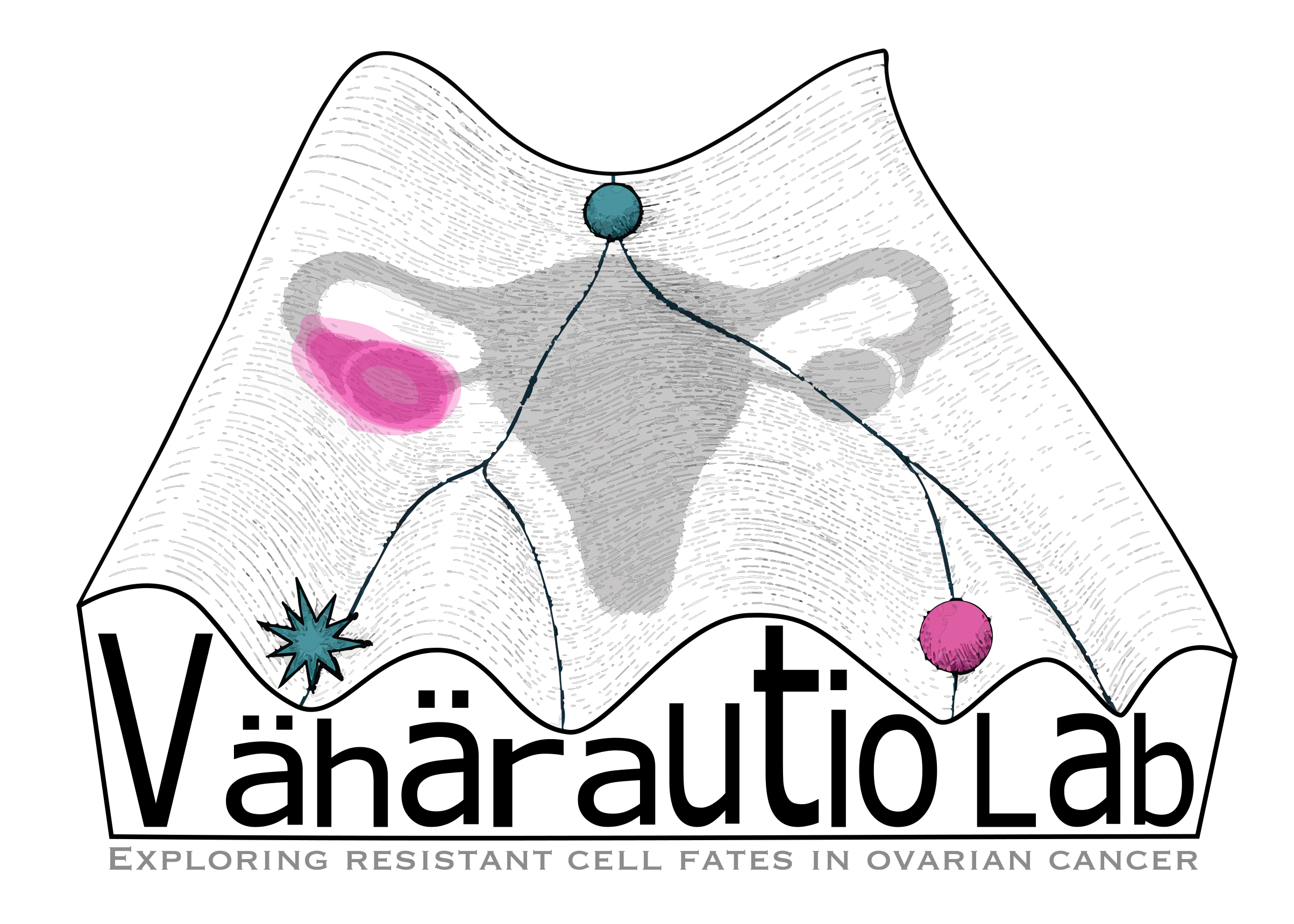 Vähärautio Lab